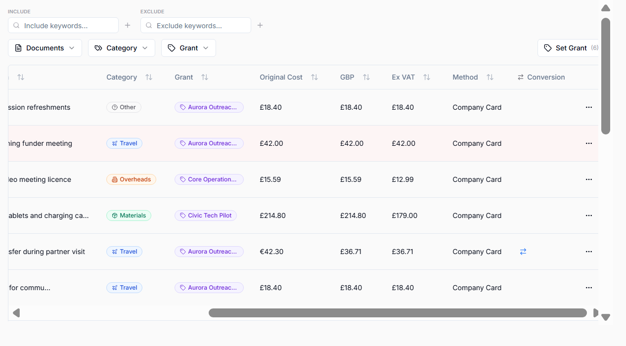 VAT review table comparing import, AI, and manual VAT sources with totals and evidence notes