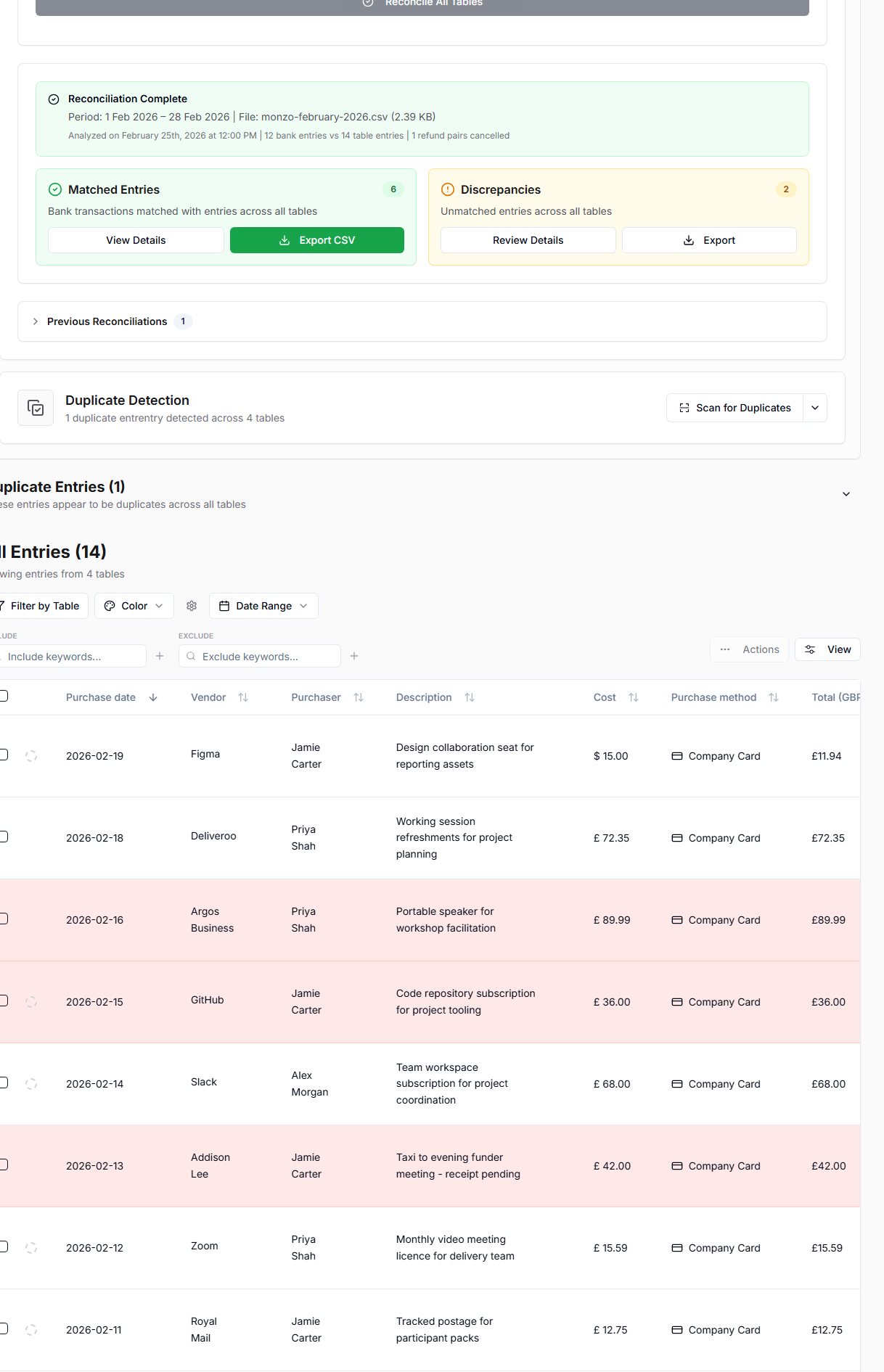 Master Table reconciliation view with date range and previous review results
